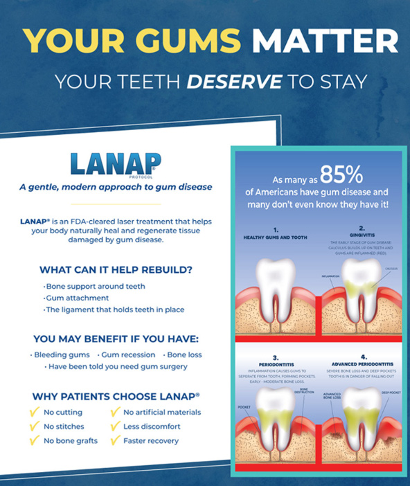 your-gums-matter